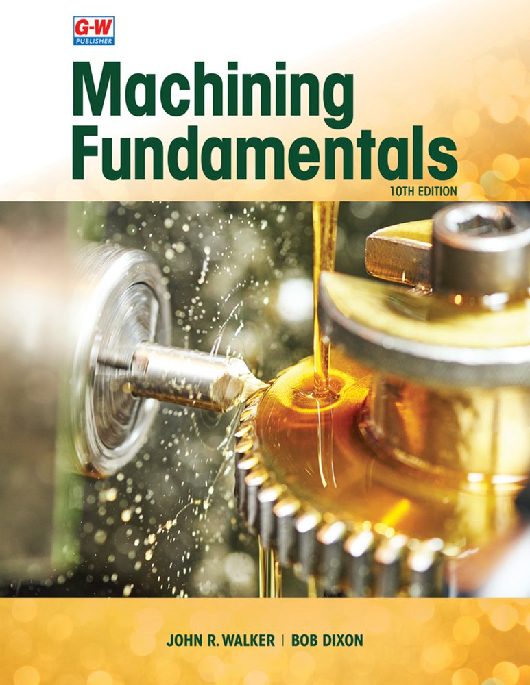 machining-fundamentals