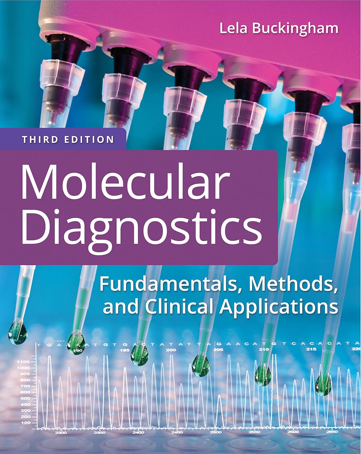molecular-diagnostics-fundamentals-methods-and-clinical-applications